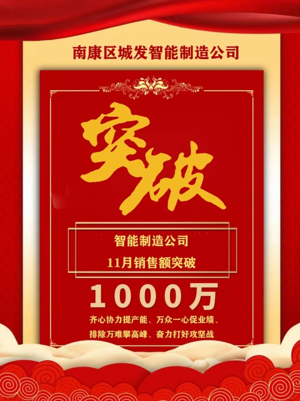 戰(zhàn)報(bào)丨城發(fā)共享智能備料中心月銷(xiāo)售額突破1000萬(wàn)元大關(guān)